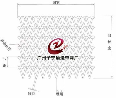 廣州優質不銹鋼網帶 佛山、東莞市場的首選供應商