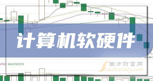 2025年12月30日，哪些計算機(jī)軟硬件公司有望迎來新機(jī)遇？